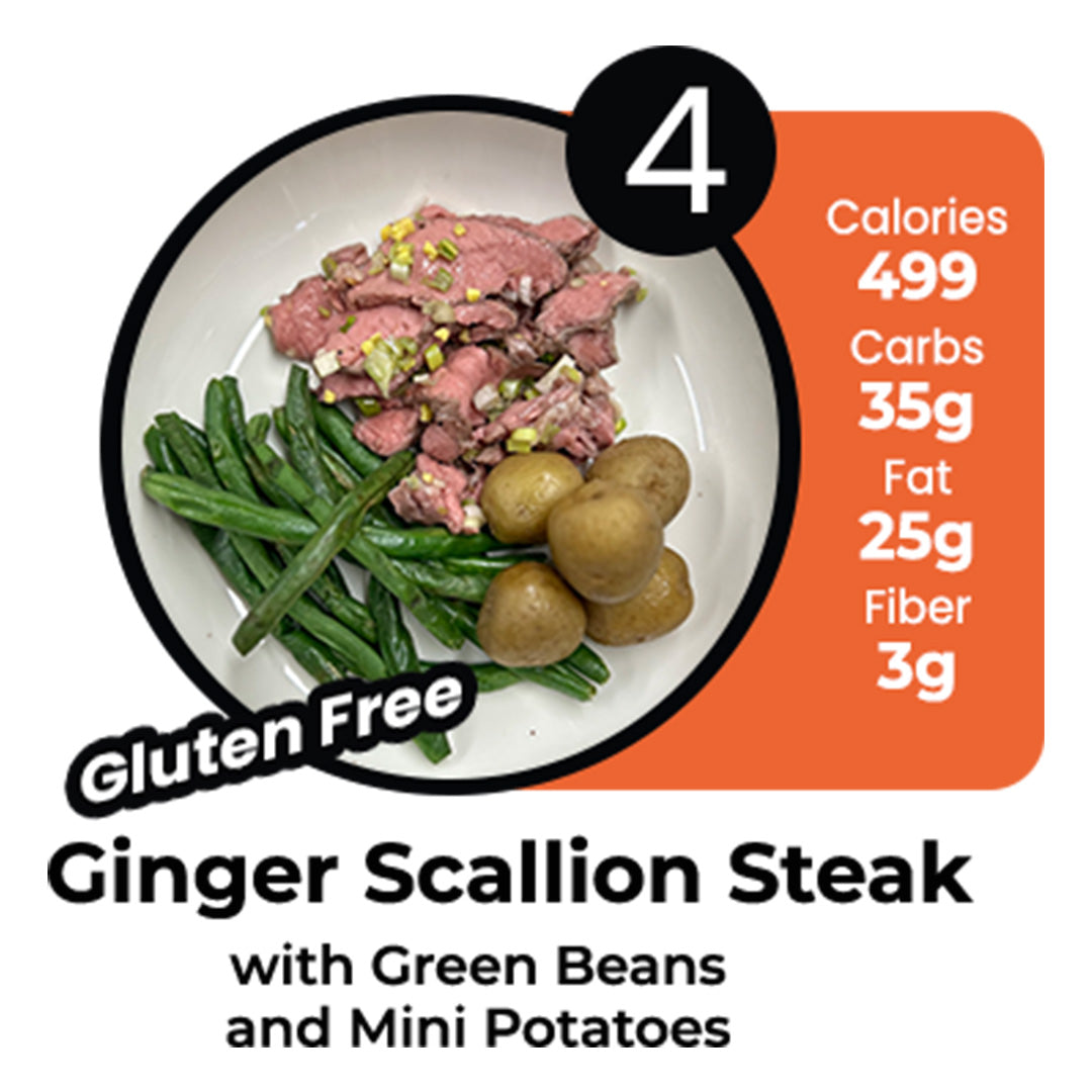 EXCLUSIVE - 5 (+1 FREE) MEALS PLAN