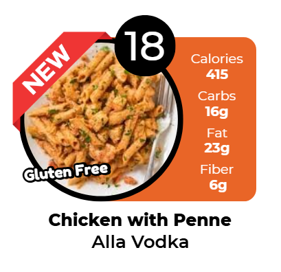 EXCLUSIVE - 5 (+1 FREE) MEALS PLAN
