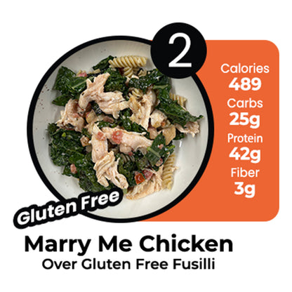 3 MEALS TRIAL PLAN