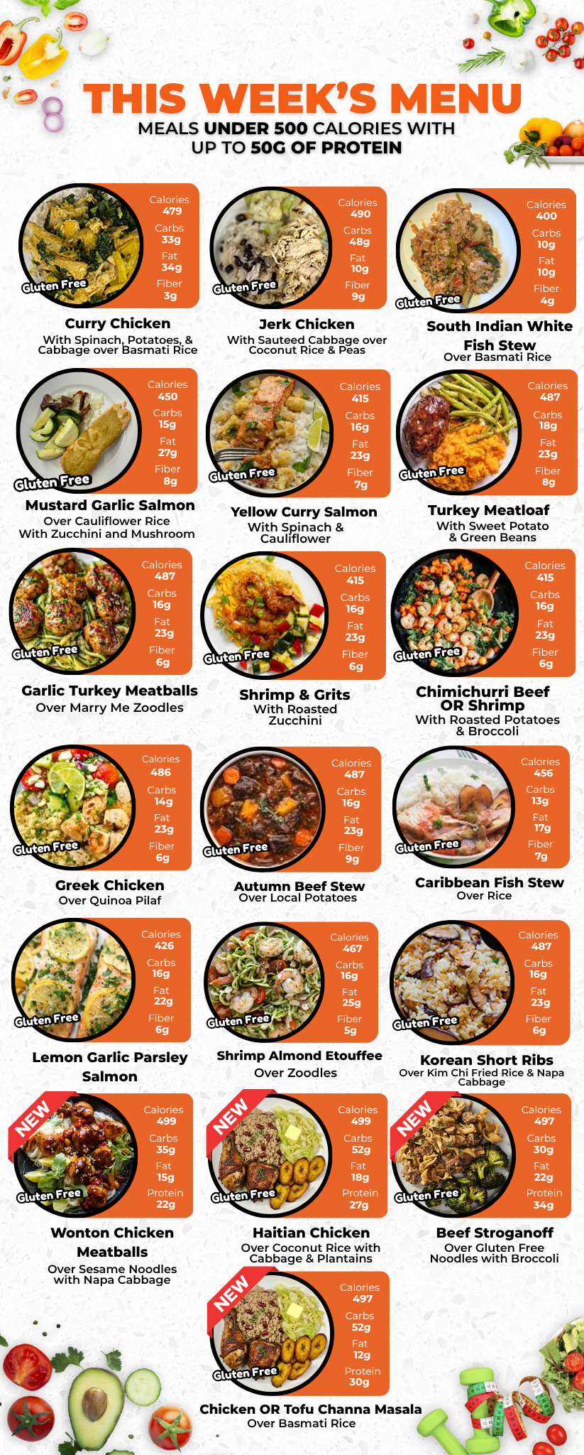 MIX & MATCH 5 WEEKLY MEALS PLAN