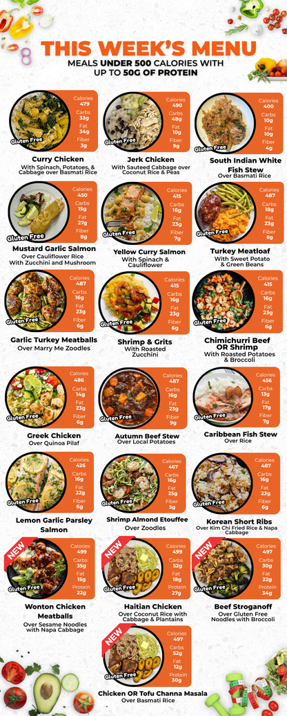 MIX & MATCH 10 WEEKLY MEALS PLAN