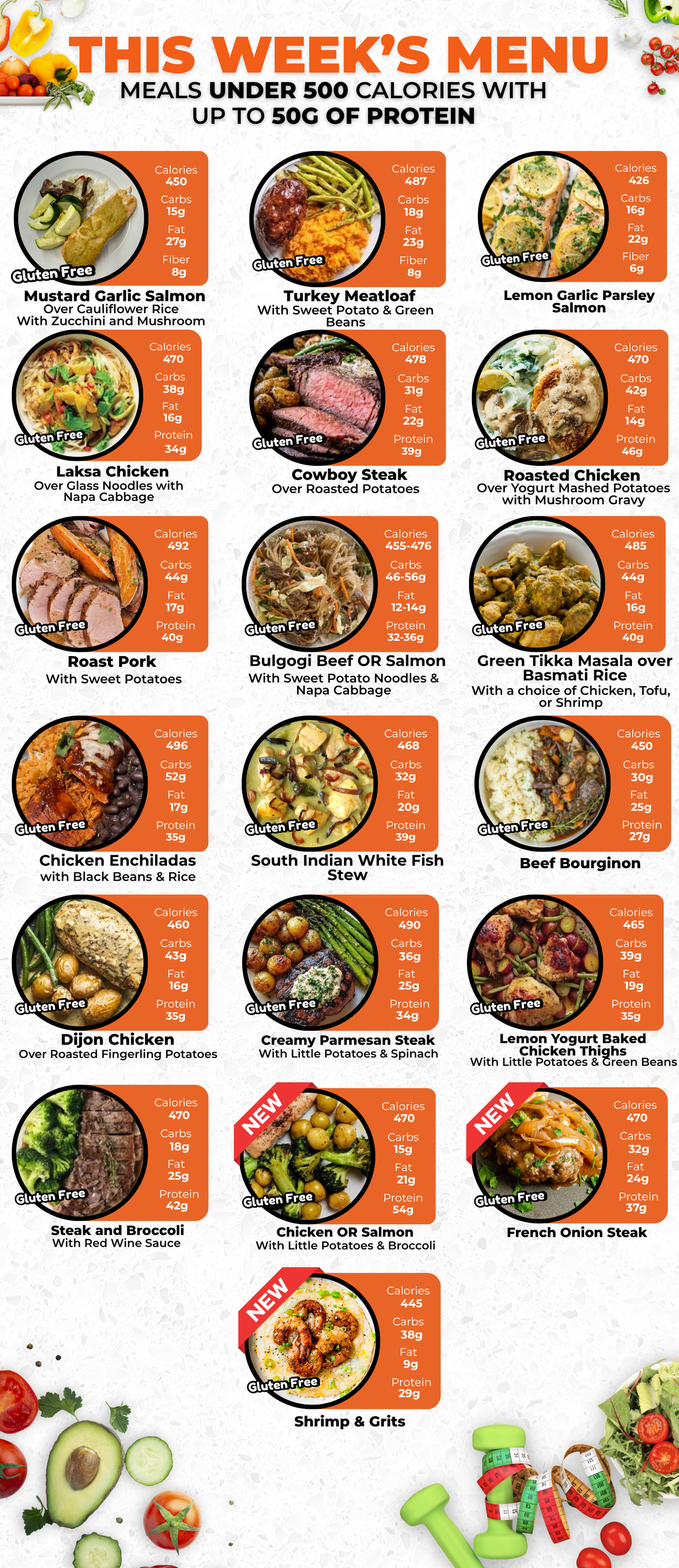 MIX & MATCH 5 WEEKLY MEALS PLAN