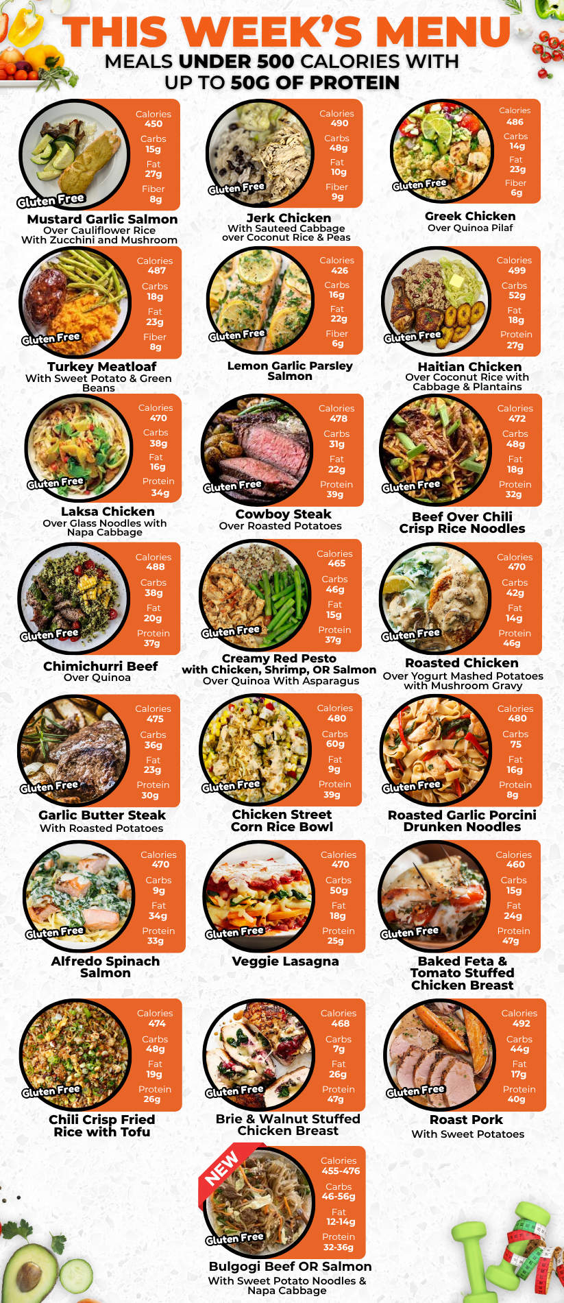 MIX & MATCH 5 WEEKLY MEALS PLAN