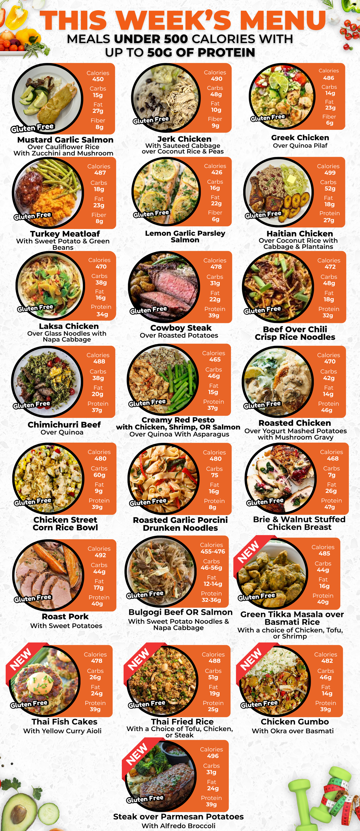 MIX & MATCH 5 WEEKLY MEALS PLAN