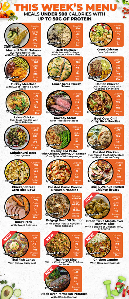 MIX & MATCH 5 WEEKLY MEALS PLAN