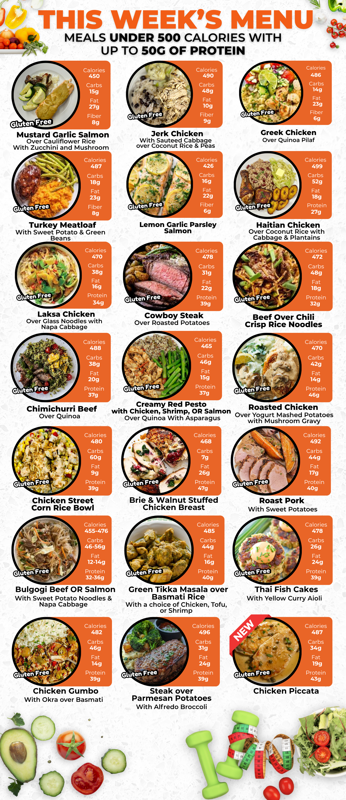 MIX & MATCH 5 WEEKLY MEALS PLAN