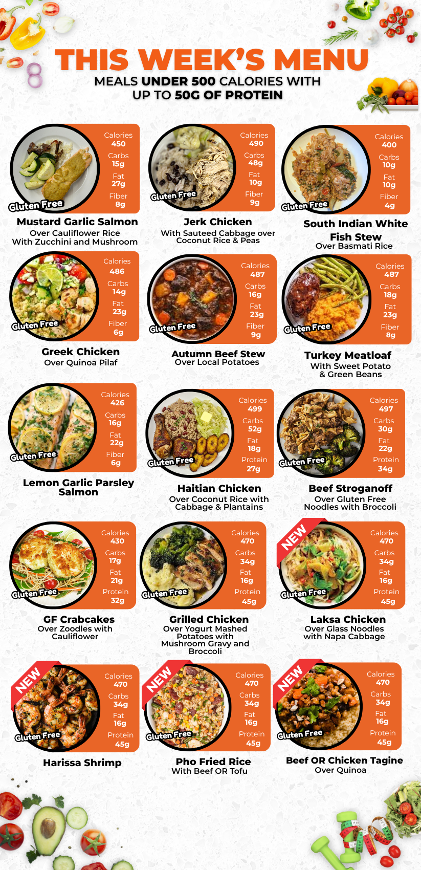 MIX & MATCH 5 WEEKLY MEALS PLAN