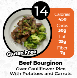 EXCLUSIVE - 5 (+1 FREE) MEALS PLAN