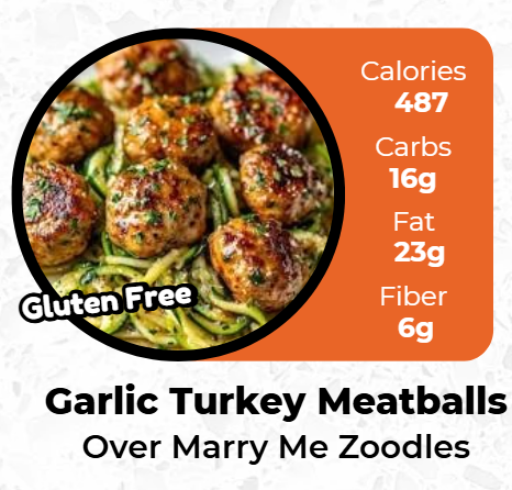 MIX & MATCH 5 WEEKLY MEALS PLAN