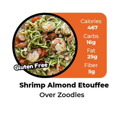 MIX & MATCH 10 WEEKLY MEALS PLAN