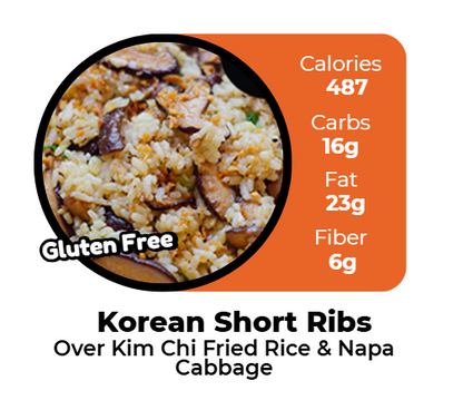 MIX & MATCH 10 WEEKLY MEALS PLAN