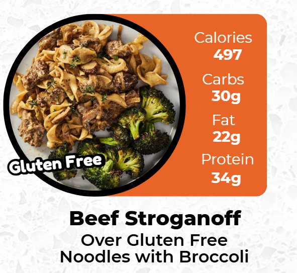 MIX & MATCH 5 WEEKLY MEALS PLAN