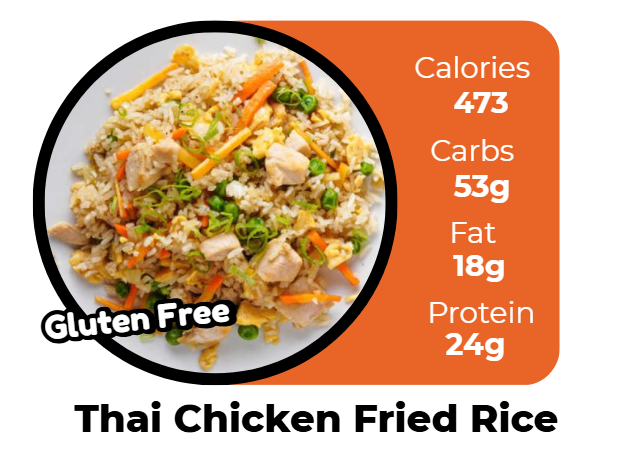 MIX & MATCH 5 WEEKLY MEALS PLAN