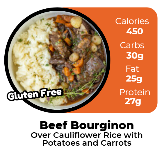 MIX & MATCH 5 WEEKLY MEALS PLAN