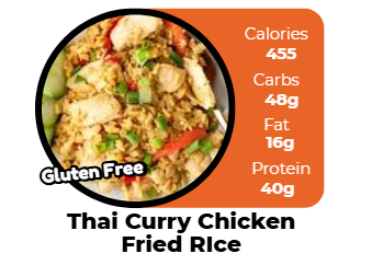 MIX & MATCH 5 WEEKLY MEALS PLAN