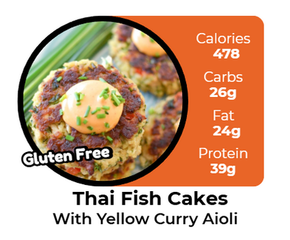 3 MEALS TRIAL PLAN