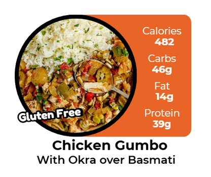 3 MEALS TRIAL PLAN