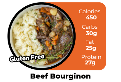 EXCLUSIVE - 5 (+1 FREE) MEALS PLAN