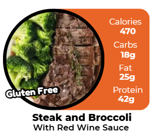 MIX & MATCH 5 WEEKLY MEALS PLAN